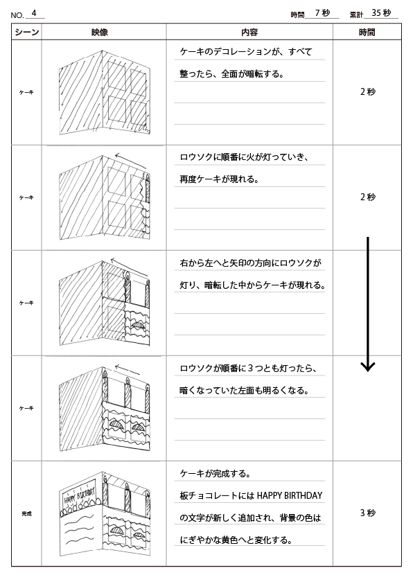 Section 30 絵コンテの制作 プロジェクションマッピングの教科書 公式サイト